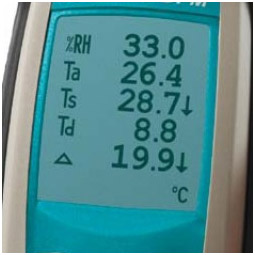 Dew Point Meter